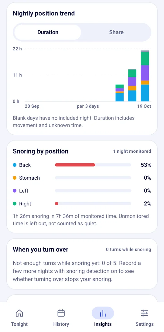 Insights: nightly position trend and snoring by position